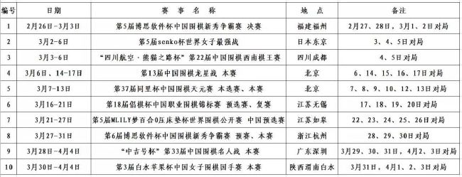 卡马诺表示：“未来几天或者几周是否会安排与国米的续约谈判？我不能给你具体的信息，因为我们每天都在与国际米兰交谈，我可以告诉你，我们与俱乐部有着密切的关系，多年以来一直都是这样，之前我曾是库珀的经纪人，所以我这辈子几乎都在与国米打交道，现在我与整个管理层的关系都很好。